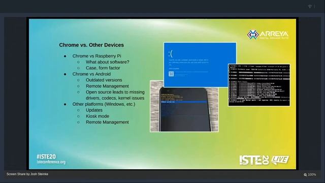 Raspberry Pi and Digital Signage смотреть онлайн