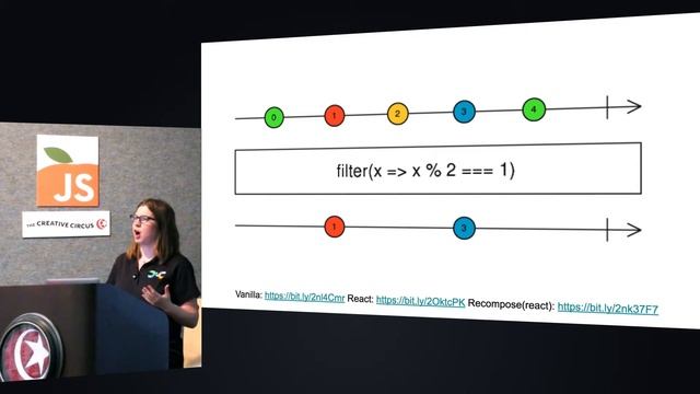RxJS Basics, with Rachel Poulos, Presented by Atlanta JavaScript смотреть онлайн