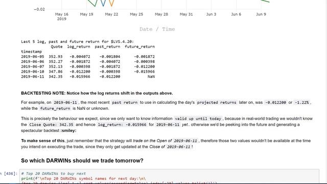 Quant Workflow | Algorithmic Trading Strategy R&D in Python смотреть онлайн