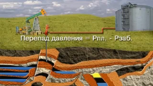 Основа геологии  нефти и газа