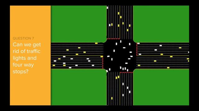 16 Questions About Self Driving Cars смотреть онлайн