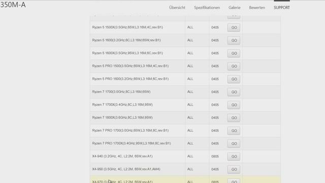 Breaking: AMD Athlon X4 970, Athlon X4 940 & A6-9550 listed (Asus) смотреть онлайн