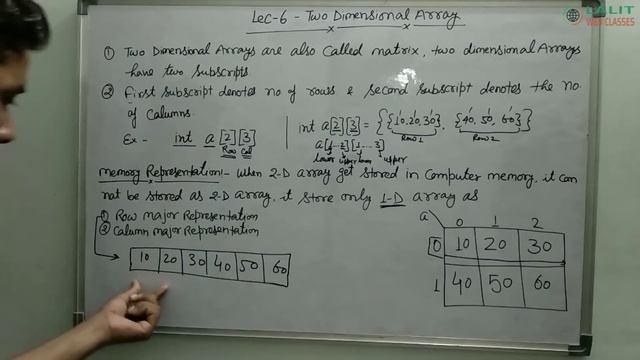 #6 Two Dimensional Array | Memory Representation of 2D Array | Data Structure смотреть онлайн
