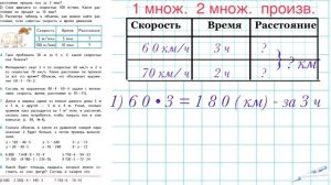 РЕШЕНИЕ ЗАДАЧ / ЗАДАЧИ НА ДВИЖЕНИЕ / МАТЕМАТИКА 4 КЛАСС М / ЗАДАЧИ НА ДВИЖЕНИЕ С ПОМОЩЬЮ ТАБЛИЦЫ