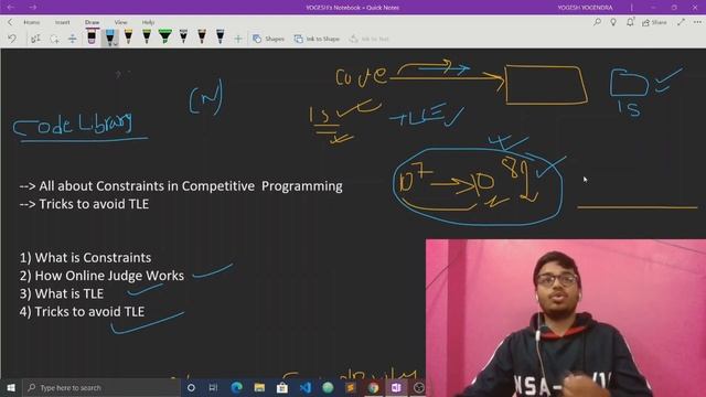 ? All About Constraints in Competitive Programming | Tricks to avoid TLE (Time Limit Exceeded) ?? смотреть онлайн