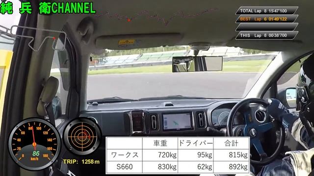 HONDA・S660　VS　SUZUKI・アルトワークス　☆十勝スピードウェイで全開走行比較！！お互いの長所・短所をデジスパデータと車載動画で見れます！！ смотреть онлайн