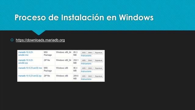 Video 2 Práctica 2 MARIADB смотреть онлайн