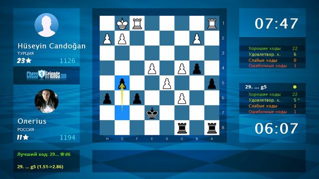 Chess Game Analysis: Hüseyin Candoğan - Олегius : 1/2-1/2 (By ChessFriends.com) смотреть онлайн