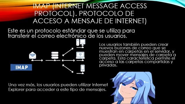 Protocolos de Correo Electronico: POP3, IMAP y SMTP смотреть онлайн