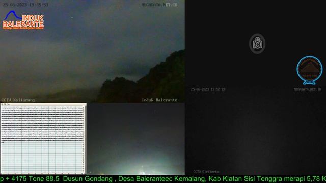 Live Streaming Merapi - Merapi Volcano Eruption, Central Java, Indonesia 25/06/2023 смотреть онлайн