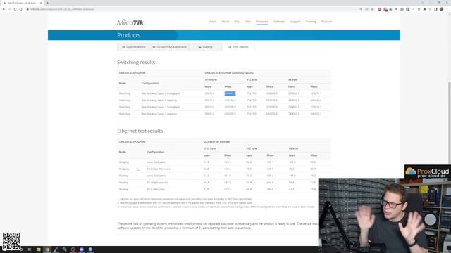 Mikrotik CRS - Mehr als !! 400 GBIT/S !! Switch Stacking - SFP+ QSFP+ смотреть онлайн