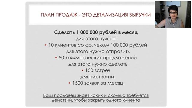Кризис - время усиления отдела продаж. Наталья Данилова, консалтинговое агентство TOP LEVEL SALES смотреть онлайн