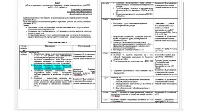 Роуп - скиппинг смотреть онлайн