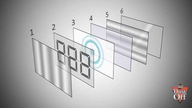 Cleaning Your TV Screen смотреть онлайн