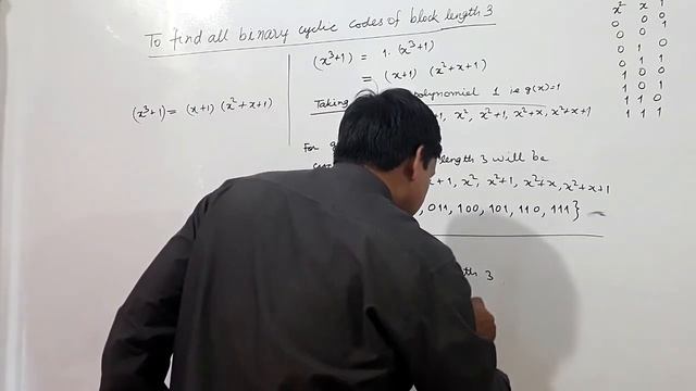Finding the binary cyclic codes of block length 3 смотреть онлайн