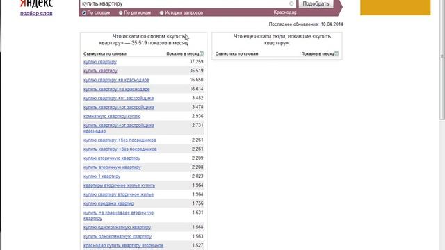 Как правильно составить семантическое ядро сайта смотреть онлайн