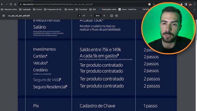 O Itaú Personnalité tem uma LIÇÃO VALIOSA para VOCÊ смотреть онлайн