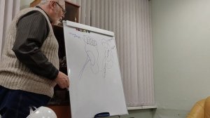 Су-Джок Комаров В.М. лекция № 11 часть 2 (последняя лекция курса).