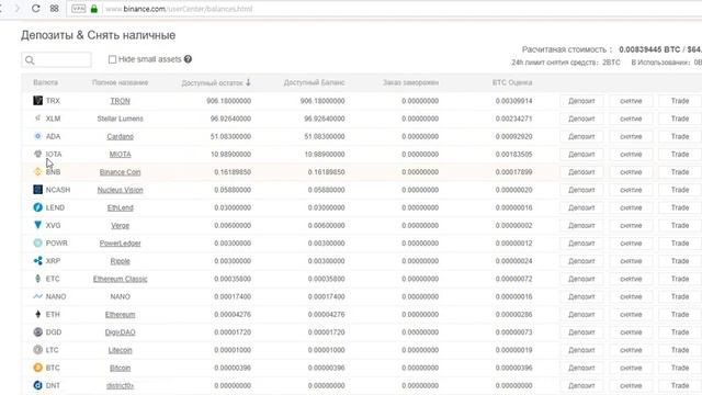 ✅ Биржа криптовалют Binance.com (Бинанс) Обзор, Отзывы, Торговля, Пополнение и Снятие средств