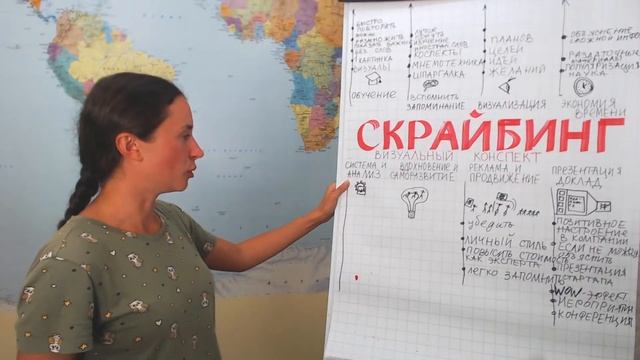 Скрайбинг или как просто объяснять идеи с помощью картинок смотреть онлайн
