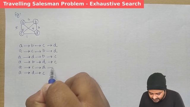 How to solve Traveling Salesman Problem using Exhaustive search | Brute Force смотреть онлайн