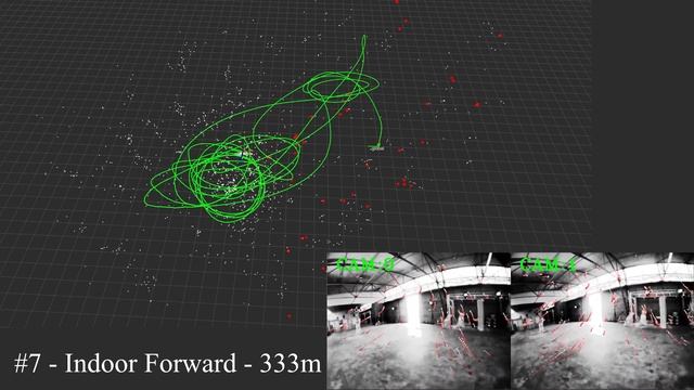 OpenVINS - UZH-FPV Drone Racing Dataset Demonstration смотреть онлайн