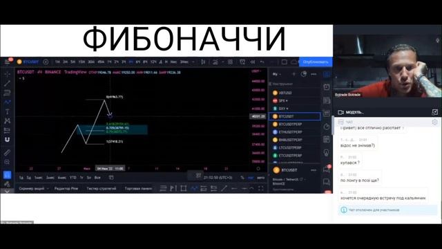 Сетка Фибоначчи. Какие значения? Как использовать? 1% Обучение трейдингу. Смарт мани смотреть онлайн