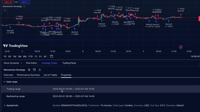 How to use ChatGPT to build an AI Trading Bot (+30% in 24 hours) смотреть онлайн