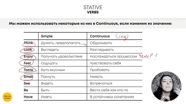 АНГЛИЙСКИЙ ЯЗЫК ОГЭ - Simple против Continuous смотреть онлайн