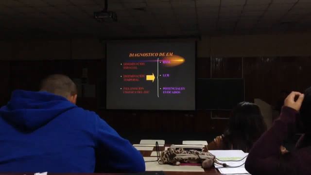 Esclerosis Multiple смотреть онлайн