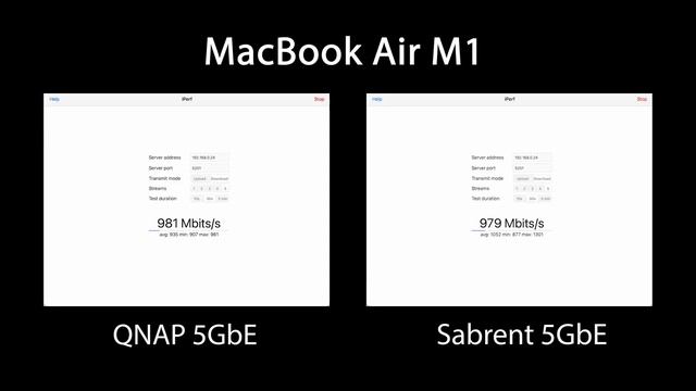 Sabrent 5GbE USB Ethernet Adapter смотреть онлайн