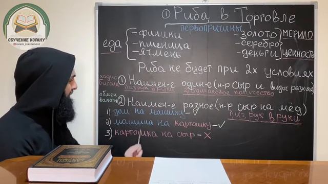Урок о Риба смотреть онлайн