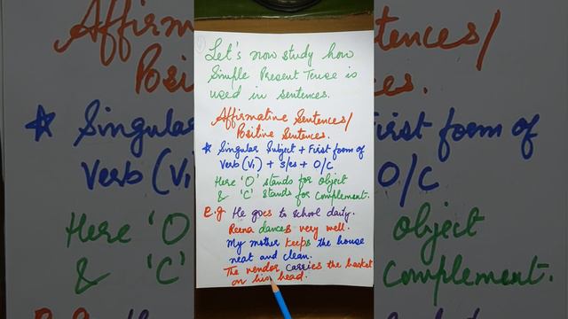 English Grammar-Tenses смотреть онлайн