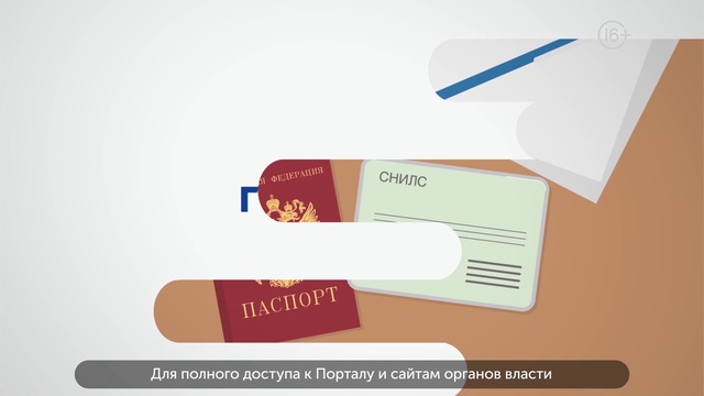 Госуслуги физлицам