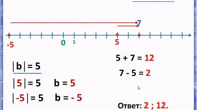 Математика 6 класс ВПР Задание 7 смотреть онлайн