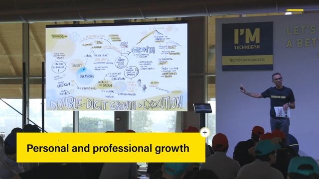 Working For Wellness