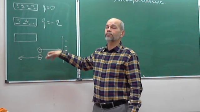 видео лекция, физика 10 класс, сила Кулона, электризация 18-19 смотреть онлайн