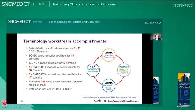 The Gravity Project New Data Standardization in SDOH Data Interoperability 202229 Corey Smith смотреть онлайн