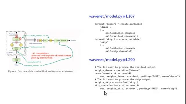 Cybercom Tech Talk: WaveNet: From article to TensorFlow code смотреть онлайн