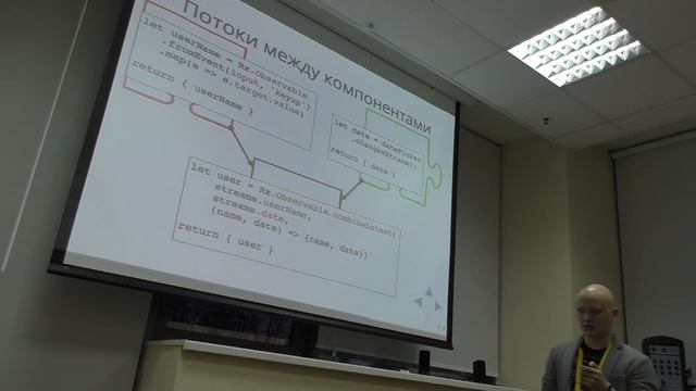 Максим Голованёв – Использование RxJS для связывания компонентов приложения смотреть онлайн