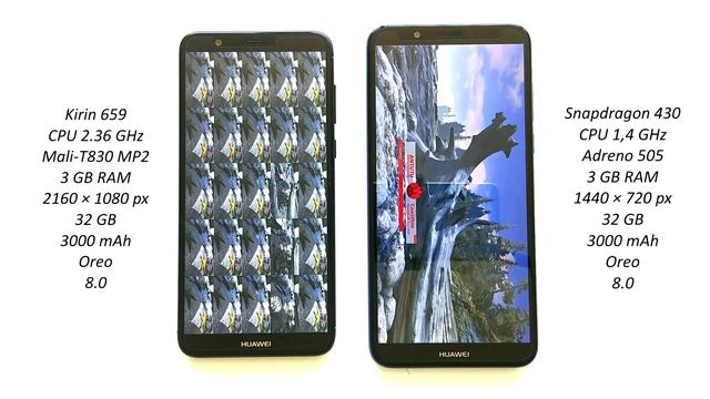 Huawei P Smart vs Huawei Y7 Prime 2018 - AnTuTu Benchmark смотреть онлайн