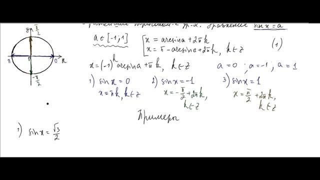Решение простейших тригонометрических уравнений вида sinx=a. Подготовка к ГВЭ11+ЕГЭ 2021 #81 смотреть онлайн