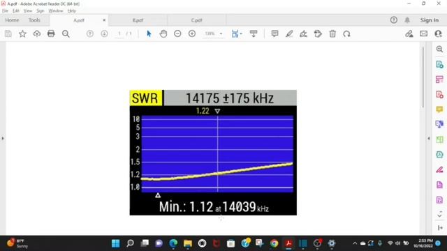 20 Meter Inverted Vee Ebay Antenna
