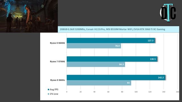 Ryzen 5 5600G Vs Ryzen 7 5700G - CPU Or APU?