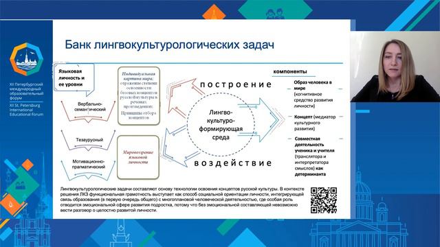 Эффективные механизмы формирования, развития и оценки функциональной грамотности смотреть онлайн