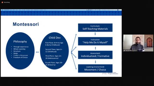 Visiting Professor "Toward Islamic Pedagogy" смотреть онлайн