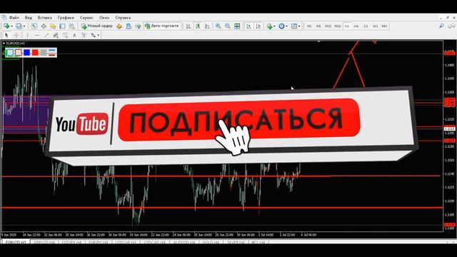 Прогноз форекс - евро доллар, 07 июля, 07:00 . Технический анализ графика движения цены. Обзор рынк смотреть онлайн