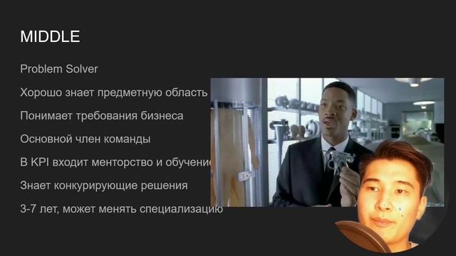 Уровни Разработчиков смотреть онлайн