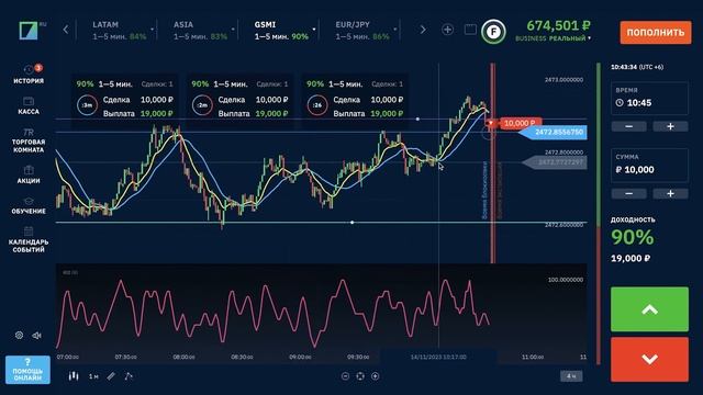 BINARIUM ОБУЧЕНИЕ С НУЛЯ | БИНАРИУМ РАЗВОД ИЛИ НЕТ | бинариум стратегии 2023