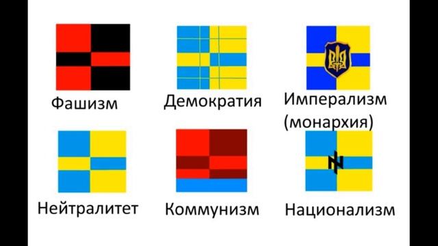 Выбор флага (и идеологии) смотреть онлайн